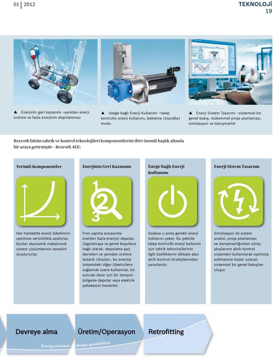 getirmiştir - Rexroth 4EE: Verimli Komponentler Enerjinin Geri Kazanımı İsteğe bağlı Enerji Kullanımı Enerji Sistem Tasarımı Her harekette enerji tüketimini optimize verimlilikle azaltırlar.