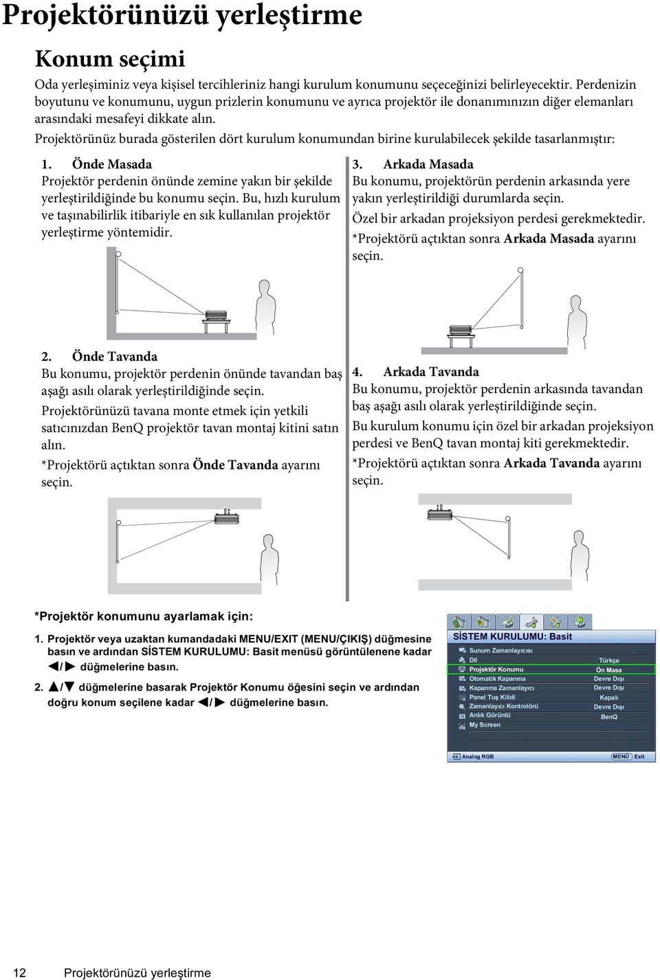 Projektörünüz burada gösterilen dört kurulum konumundan birine kurulabilecek şekilde tasarlanmıştır: 1.