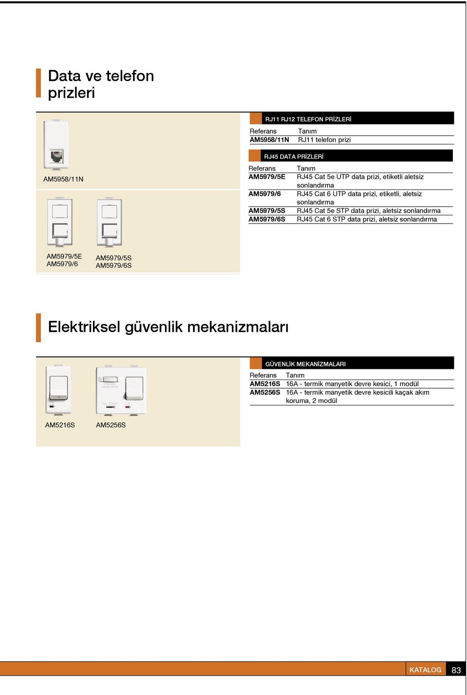 rma AM5979/6S RJ45 Cat 6 STP data prizi, aletsiz sonland rma AM5979/5E AM5979/6 AM5979/5S AM5979/6S Elektriksel güvenlik mekanizmalar GÜVENL K MEKAN