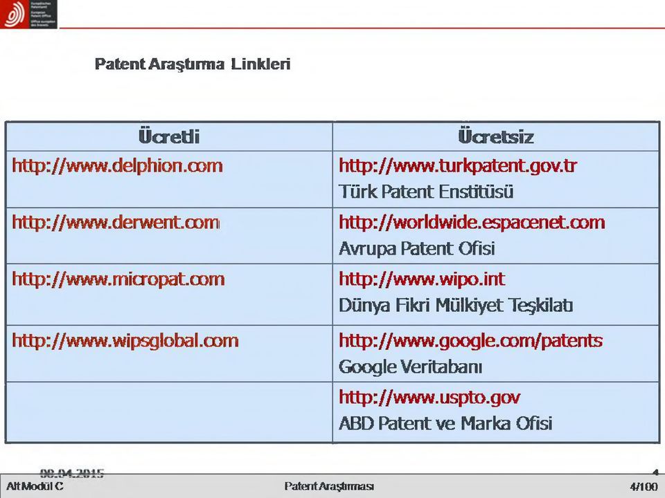 espaœnet.œm Awupa Patent Ofisi 1itlp://www. wipo.int Dünya Rkri Mülkiyet Teşkilatı 1iLlp://www.google.