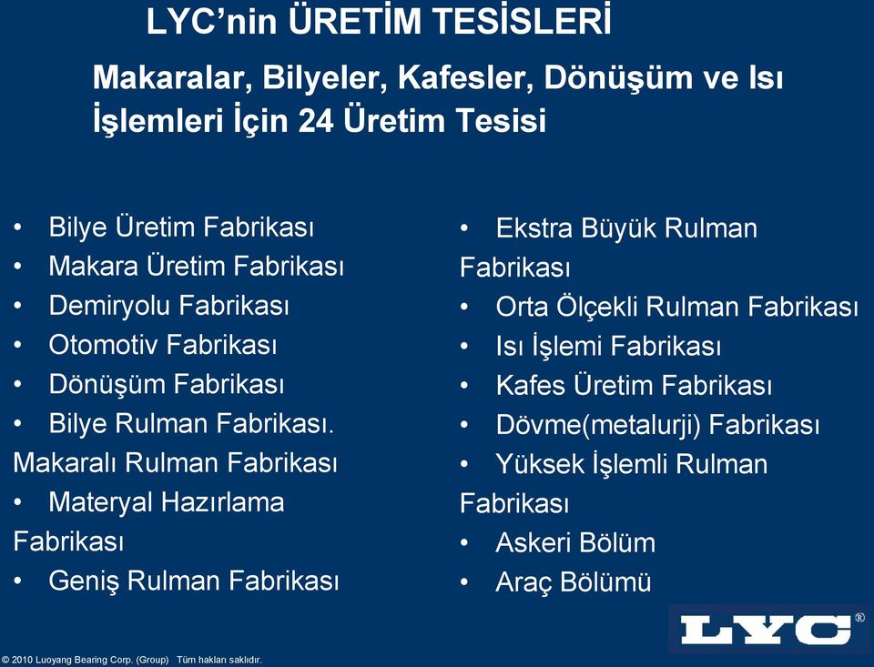 Makaralı Rulman Fabrikası Materyal Hazırlama Fabrikası Geniş Rulman Fabrikası Ekstra Büyük Rulman Fabrikası Orta Ölçekli