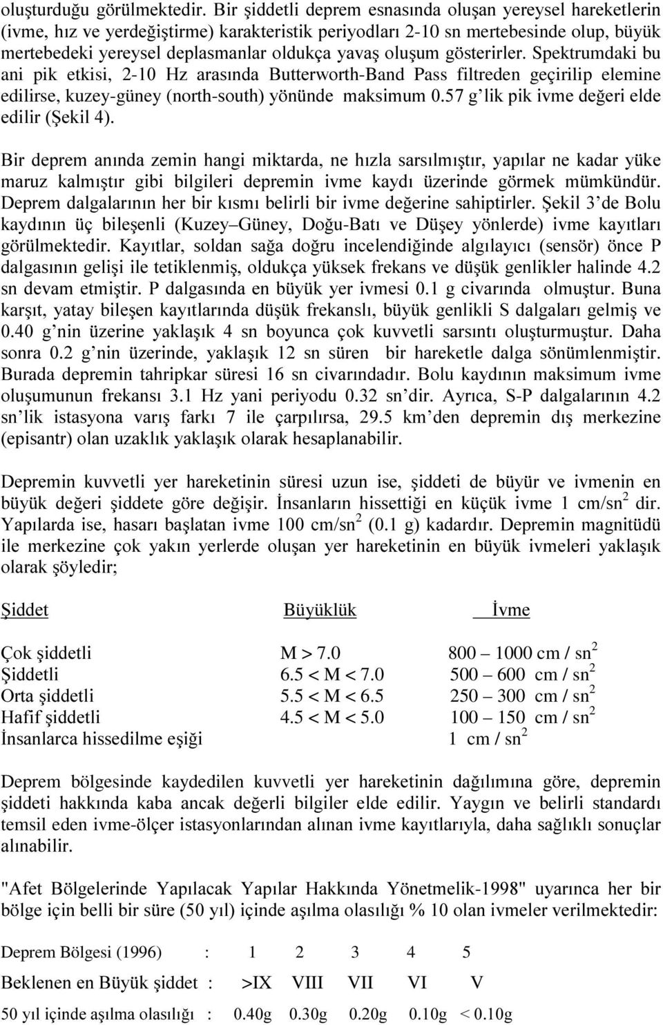 Spektrumdaki bu ani pik etkisi, 2- +] DUDVÕQGD %XWWHUZRUWK-Band Pass filtreden geçirilip elemine edilirse, kuzey-güney (north-vrxwk\ Q QGHPDNVLPXPJ OLNSLNLYPHGH HULHOGH HGLOLUùHNLO