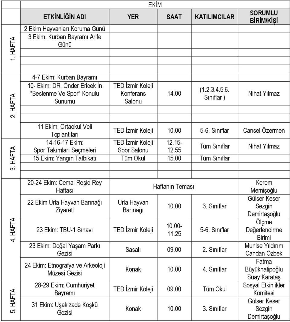 HAFTA 20-24 Ekim: Cmal Rşid Ry Haftası 22 Ekim Urla Hayvan Barınağı Ziyarti Urla Hayvan Barınağı 23 Ekim: TBU-1 ı 23 Ekim: Doğal Yaşam Parkı 24 Ekim: Etnografya v Arkoloji Müzsi 28-29 Ekim: Cumhuriyt