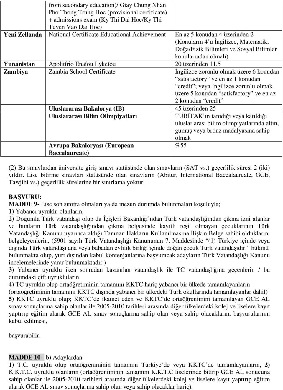 5 Zambiya Zambia School Certificate İngilizce zorunlu olmak üzere 6 konudan satisfactory ve en az 1 konudan credit ; veya İngilizce zorunlu olmak üzere 5 konudan satisfactory ve en az 2 konudan