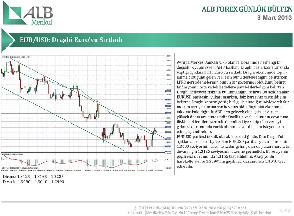 En lasyonun orta vadeli hede lere paralel ilerlediğini belirten Draghi de lasyon riskinin bulunmadığını belirtti.