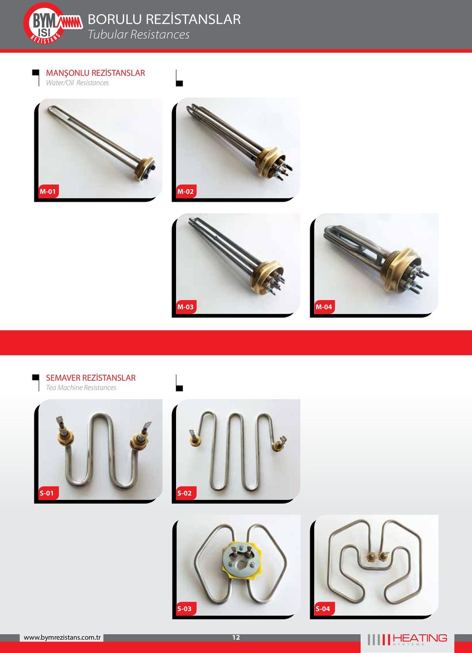 Resistances M-01 M-02 M-03 M-04 SEMAVER