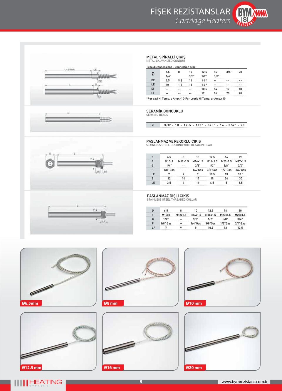 Ø6,5mm Ø8 mm Ø10 mm