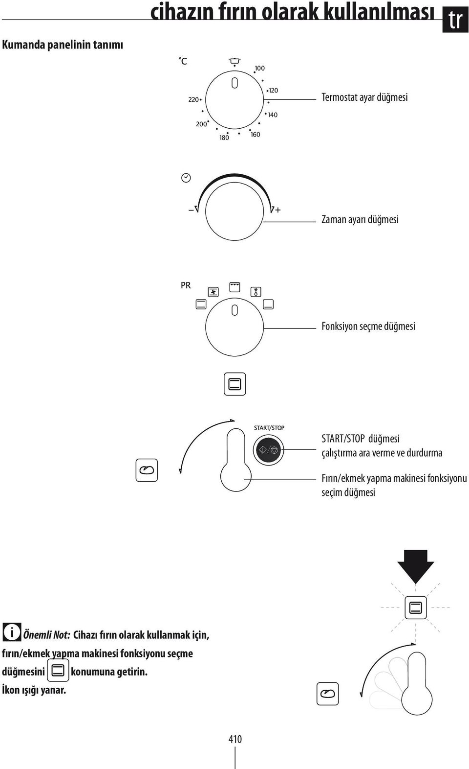 Fırın/ekmek yapma makinesi fonksiyonu seçim düğmesi Önemli Not: Cihazı fırın olarak
