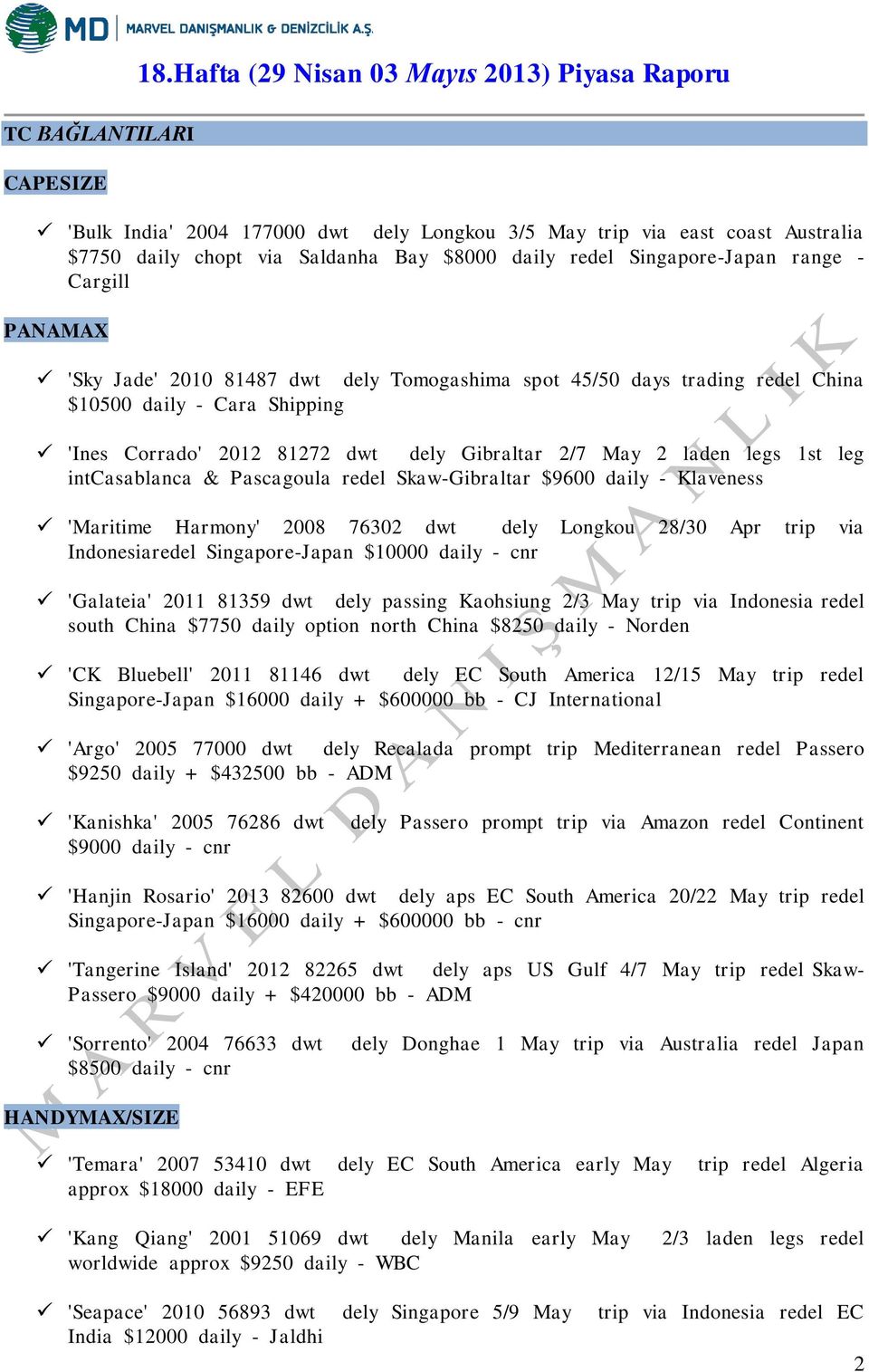 - Cargill PANAMAX 'Sky Jade' 2010 81487 dwt dely Tomogashima spot 45/50 days trading redel China $10500 daily - Cara Shipping 'Ines Corrado' 2012 81272 dwt dely Gibraltar 2/7 May 2 laden legs 1st leg