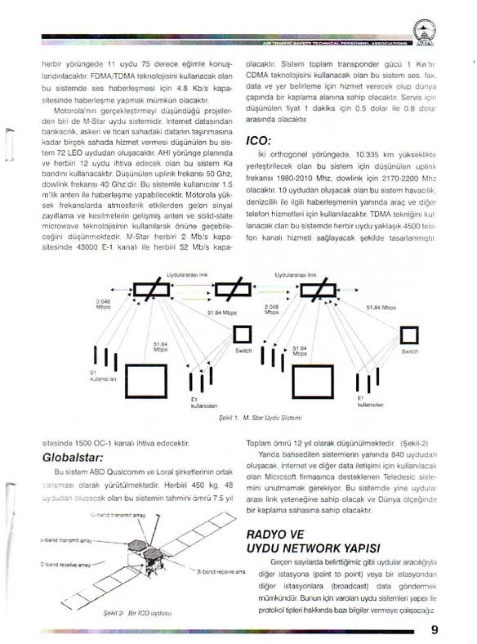 Inıemel datasından bankacılık, askeri ve ticari sahadaki datanın taşınmasına kadar birçok sahada hizmet vermesi düşunulen bu sistem 72 LEO uydudan oluşacaktır.