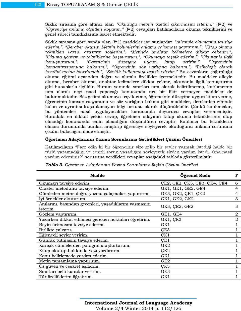 , Beraber okuruz. Metnin bölümlerini anlama çalışması yaptırırım., Kitap okuma teknikleri varsa, araştırıp söylerim., Metinde anahtar kelimelere dikkat çekerim.