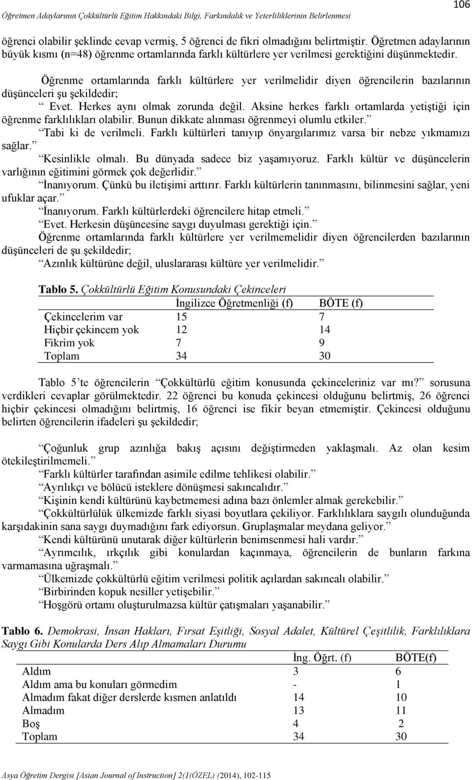 Öğrenme ortamlarında farklı kültürlere yer verilmelidir diyen öğrencilerin bazılarının düşünceleri şu şekildedir; Evet. Herkes aynı olmak zorunda değil.