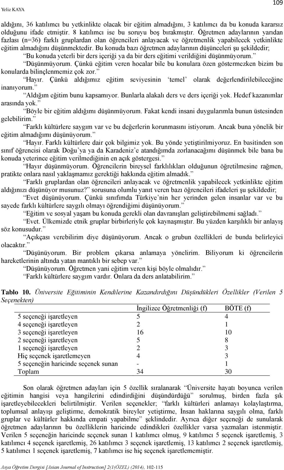 Bu konuda bazı öğretmen adaylarının düşünceleri şu şekildedir; Bu konuda yeterli bir ders içeriği ya da bir ders eğitimi verildiğini düşünmüyorum. Düşünmüyorum.