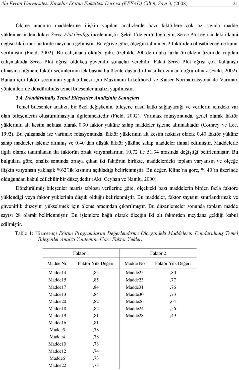 Bu eğriye göre, ölçeğin tahminen 2 faktörden oluşabileceğine karar verilmiştir (Field, 2002).