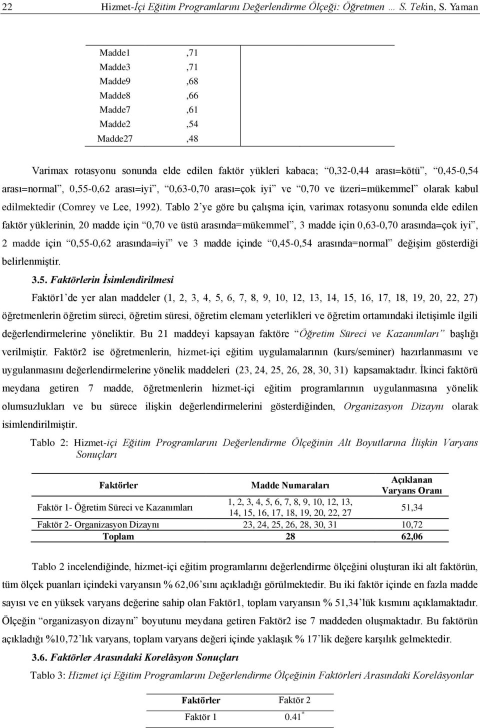 arası=iyi, 0,63-0,70 arası=çok iyi ve 0,70 ve üzeri=mükemmel olarak kabul edilmektedir (Comrey ve Lee, 1992).