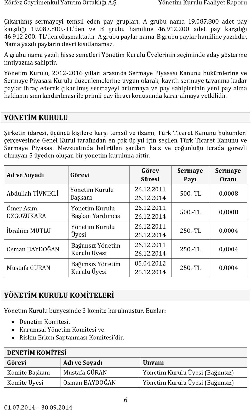 A grubu nama yazılı hisse senetleri Yönetim Kurulu Üyelerinin seçiminde aday gösterme imtiyazına sahiptir.