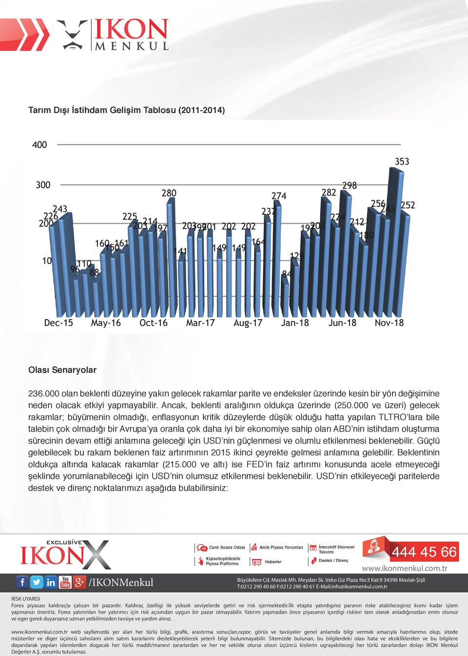 000 ve üzeri) gelecek rakamlar; büyümenin olmadığı, enflasyonun kritik düzeylerde düşük olduğu hatta yapılan TLTRO lara bile talebin çok olmadığı bir Avrupa ya oranla çok daha iyi bir ekonomiye sahip