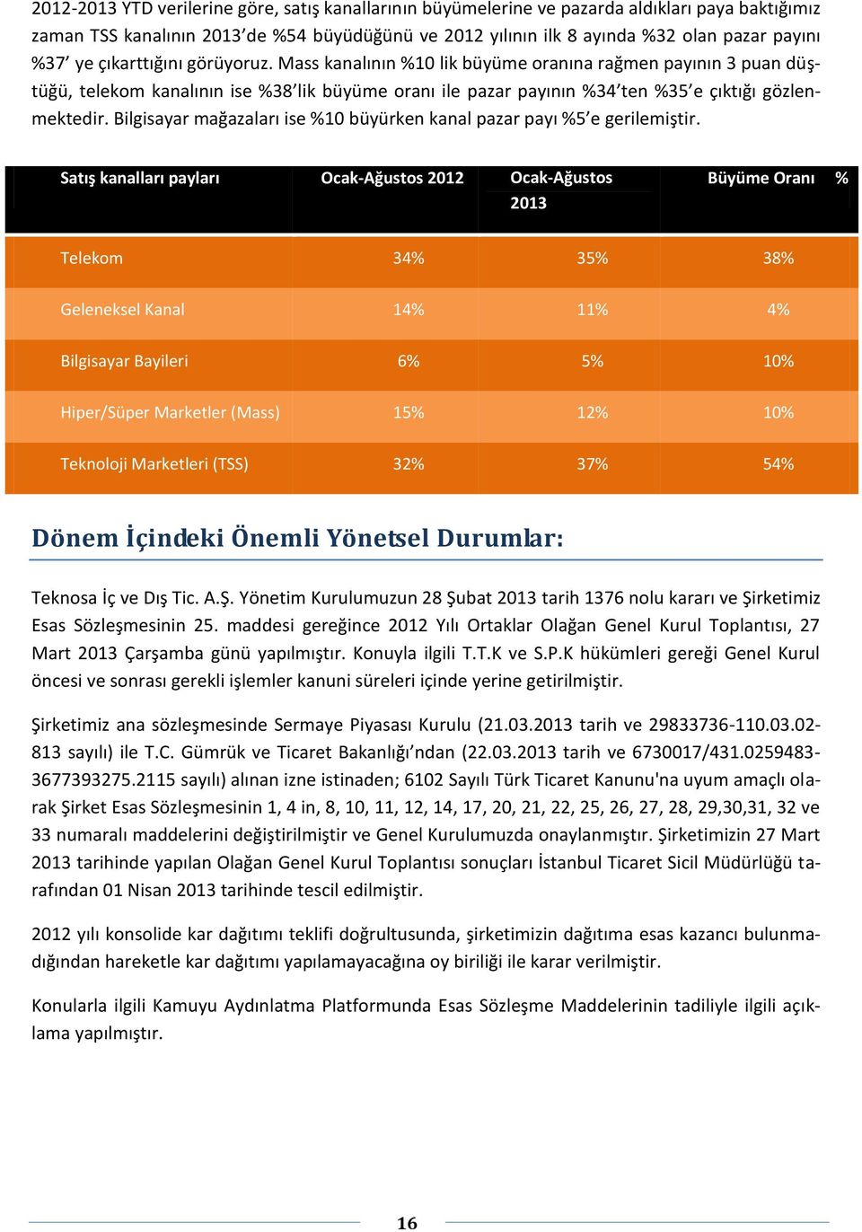 Bilgisayar mağazaları ise %10 büyürken kanal pazar payı %5 e gerilemiştir.