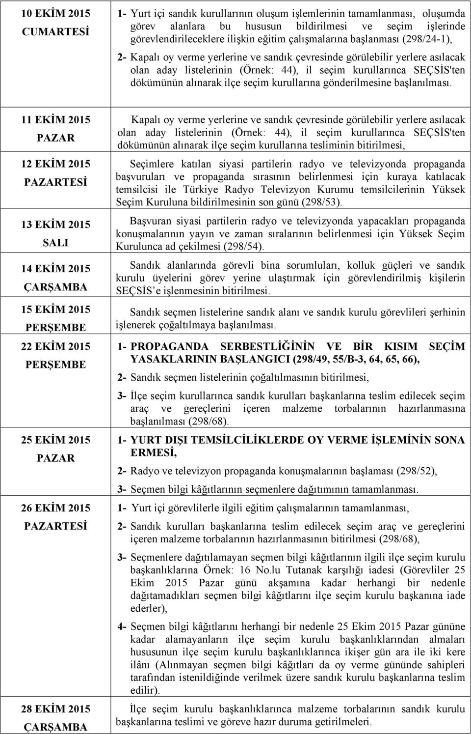 alınarak ilçe seçim kurullarına gönderilmesine başlanılması.