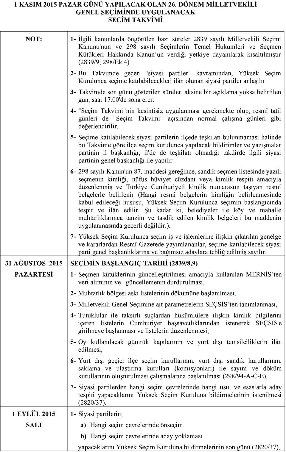 sayılı Seçimlerin Temel Hükümleri ve Seçmen Kütükleri Hakkında Kanun un verdiği yetkiye dayanılarak kısaltılmıştır (2839/9; 298/Ek 4).