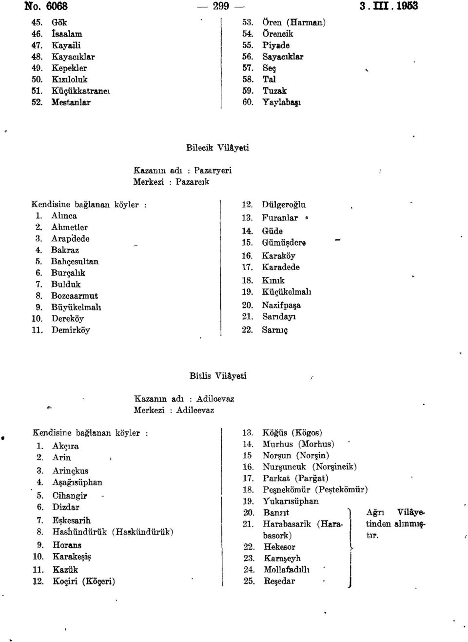 Bozcaarmut 9. Büyükelmalı 10. Dereköy 11. Demirköy 12. Dülgeroğlu 13. Furanlar 14. Güde 15. Gümüşdere 16. Karaköy 17. Karadede 18. Kınık 19. Küçükelmalı 20. Nazifpaşa 21. Sandayı.