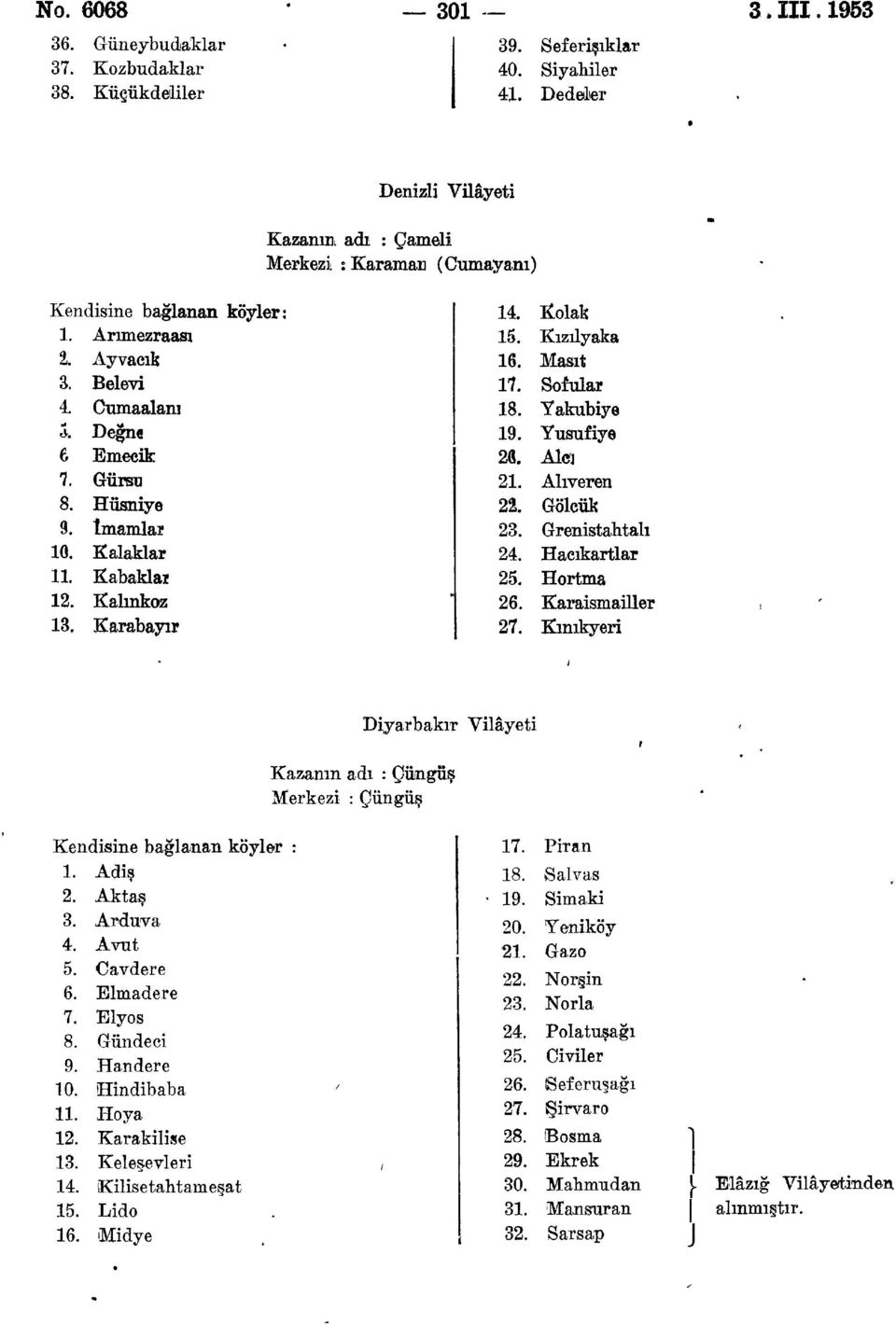 İmamlar 10. Kalaklar 11. Kabaklaı 12. Kalmkoz 13. Karabayır 14. Kolak 15. Kızılyaka 16. Masıt 17. Sofular 18. Yakubiye 19. Yusuf iye 2G. Alcı 21. Alıveren. Gölcük 23. Grenistahtalı 24. Hacıkartlar 25.