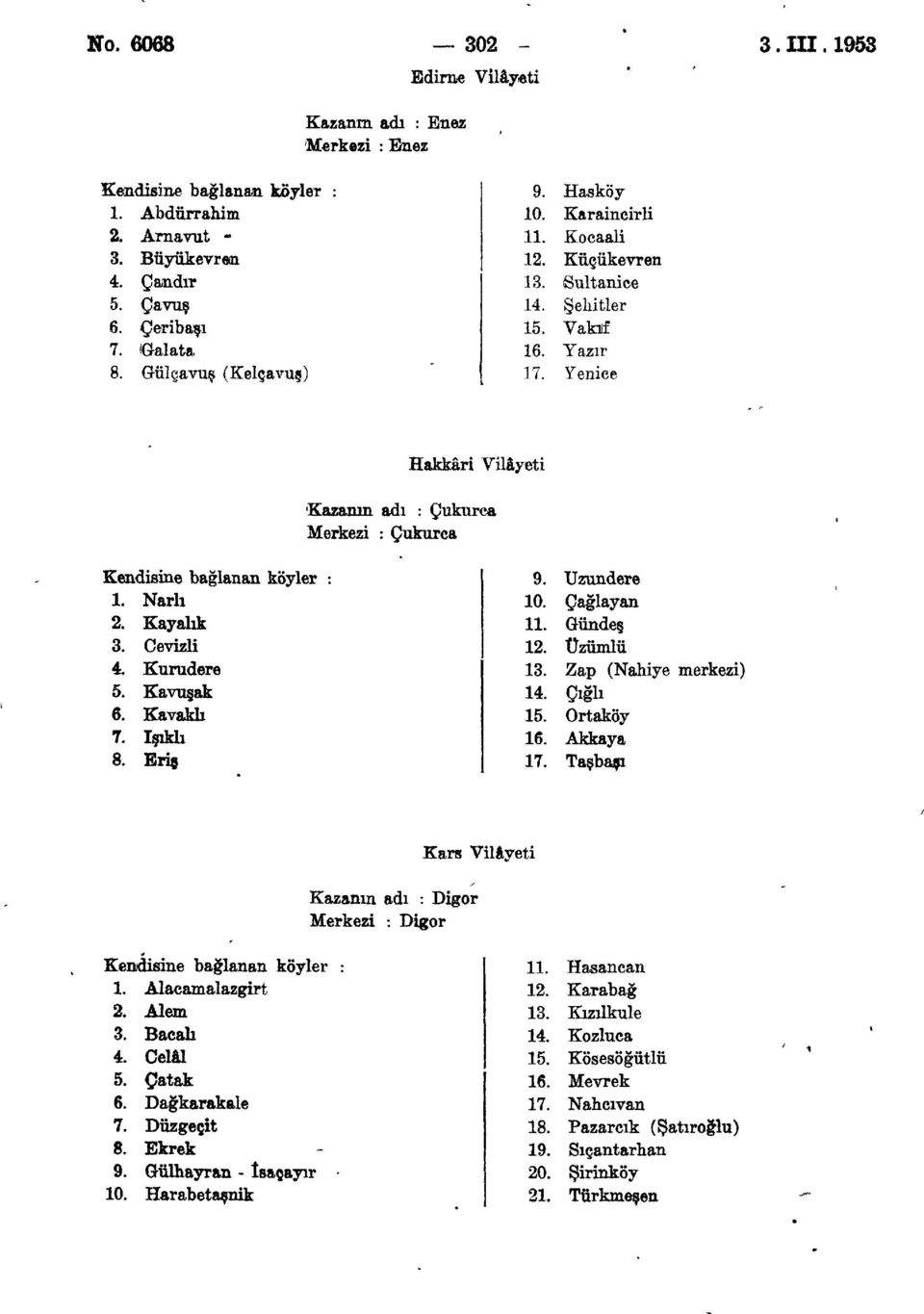 Cevizli 4. Kurudere 5. Kavuşak 6. Kavaklı 7. Işıklı 8. Eriş 'Kazanın adı : Çukurca Merkezi : Çukurca 9. 10. 11. 12. 13. 14. 15. 16. 17.