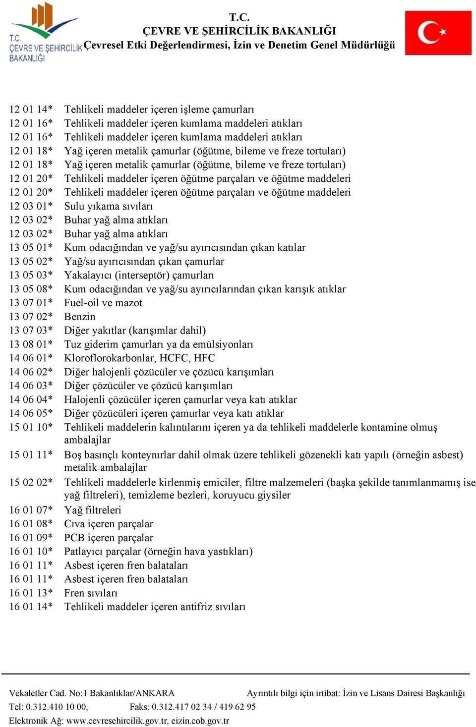 12 01 20* Tehlikeli maddeler içeren öğütme parçaları ve öğütme maddeleri 12 03 01* Sulu yıkama sıvıları 12 03 02* Buhar yağ alma atıkları 12 03 02* Buhar yağ alma atıkları 13 05 01* Kum odacığından