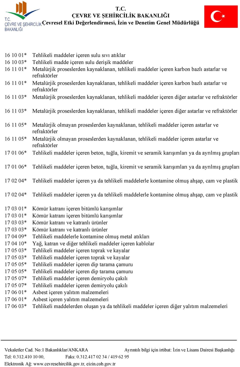 maddeler içeren diğer astarlar ve refraktörler 16 11 03* Metalürjik proseslerden kaynaklanan, tehlikeli maddeler içeren diğer astarlar ve refraktörler 16 11 05* Metalürjik olmayan proseslerden