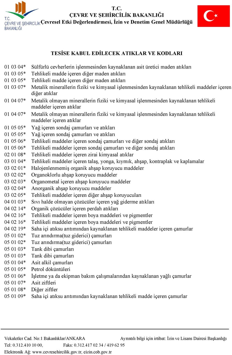 kimyasal işlenmesinden kaynaklanan tehlikeli maddeler içeren atıklar 01 04 07* Metalik olmayan minerallerin fiziki ve kimyasal işlenmesinden kaynaklanan tehlikeli maddeler içeren atıklar 01 05 05*