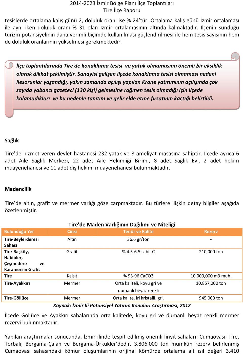 İlçe toplantılarında Tire'de konaklama tesisi ve yatak olmamasına önemli bir eksiklik olarak dikkat çekilmiştir.