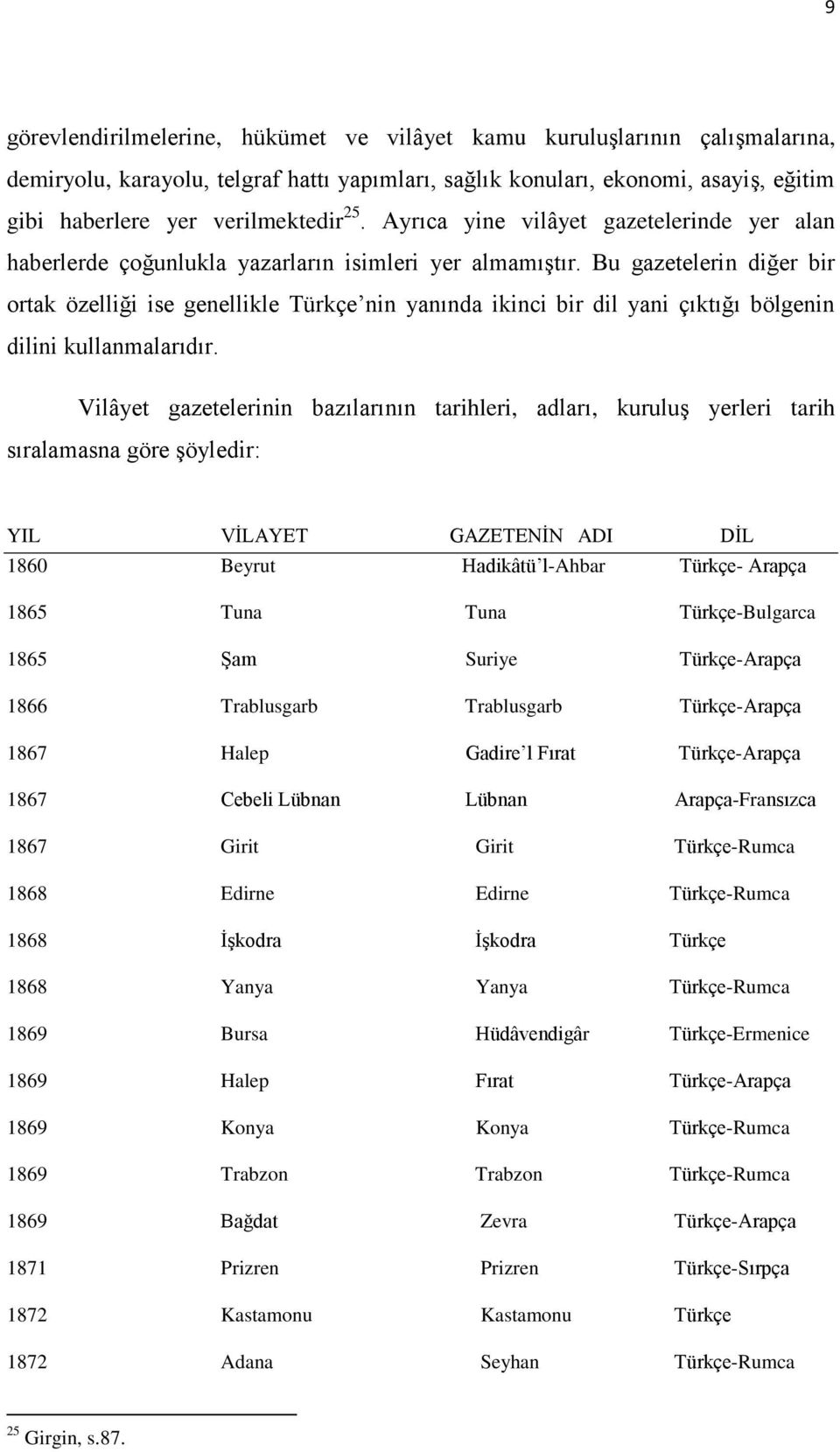 Bu gazetelerin diğer bir ortak özelliği ise genellikle Türkçe nin yanında ikinci bir dil yani çıktığı bölgenin dilini kullanmalarıdır.