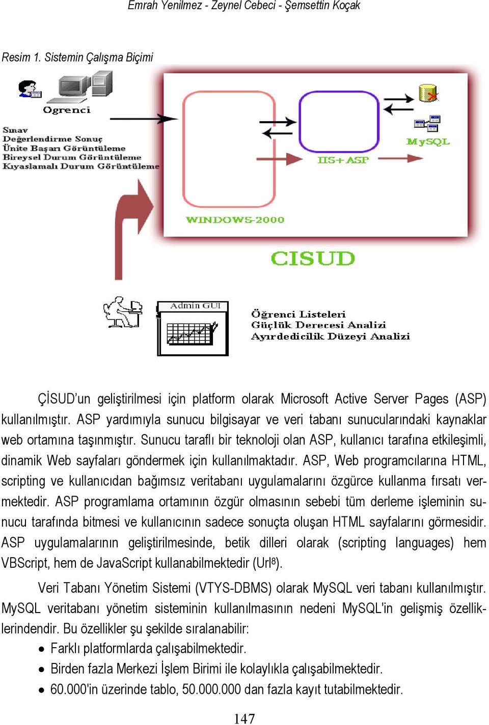 Sunucu taraflı bir teknoloji olan ASP, kullanıcı tarafına etkileşimli, dinamik Web sayfaları göndermek için kullanılmaktadır.