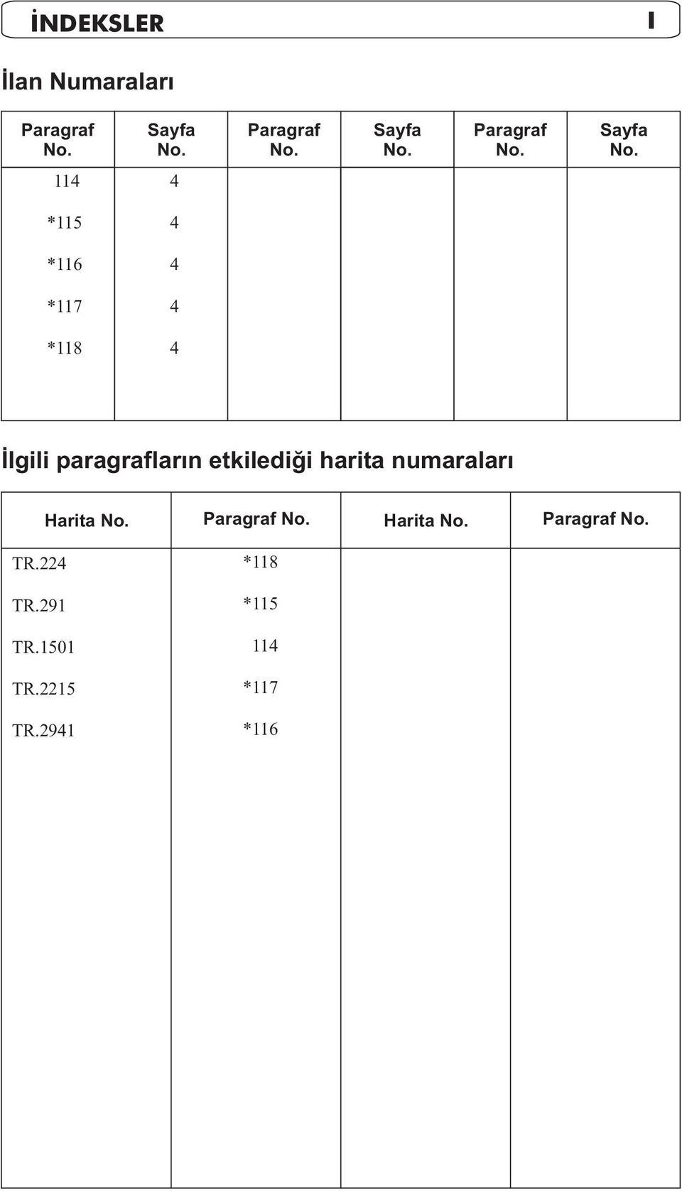 114 4 *115 4 *116 4 *117 4 *118 4 Ýlgili paragraflarýn etkilediði harita