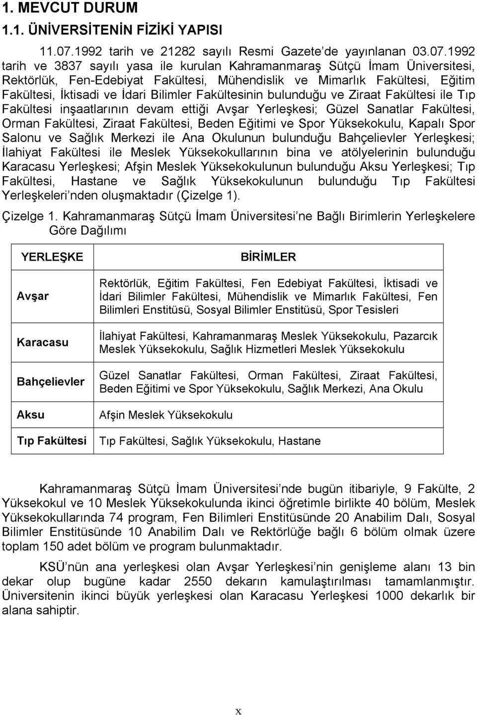 1992 tarih ve 3837 sayõlõ yasa ile kurulan Kahramanmaraş Sütçü İmam Üniversitesi, Rektörlük, Fen-Edebiyat Fakültesi, Mühendislik ve Mimarlõk Fakültesi, Eğitim Fakültesi, İktisadi ve İdari Bilimler