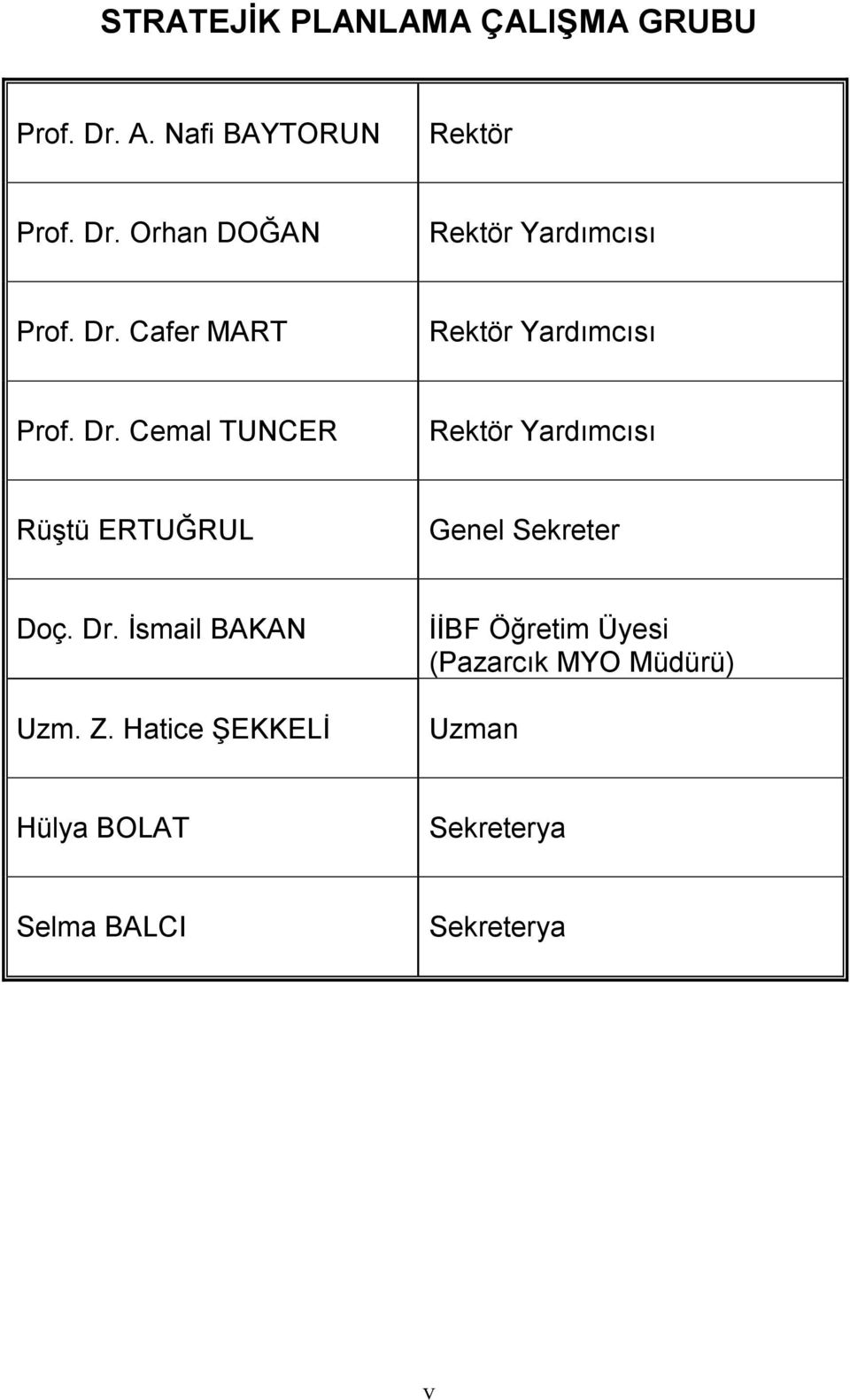 Cemal TUNCER Rektör Yardõmcõsõ Rüştü ERTUĞRUL Genel Sekreter Doç. Dr. İsmail BAKAN Uzm.