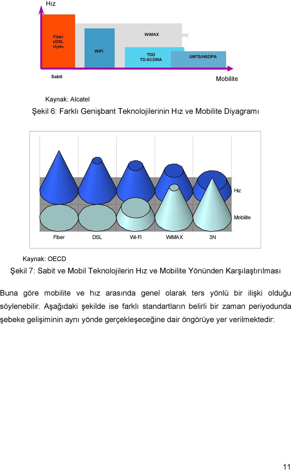 Yönünden Karşılaştırılması Buna göre mobilite ve hız arasında genel olarak ters yönlü bir ilişki olduğu söylenebilir.