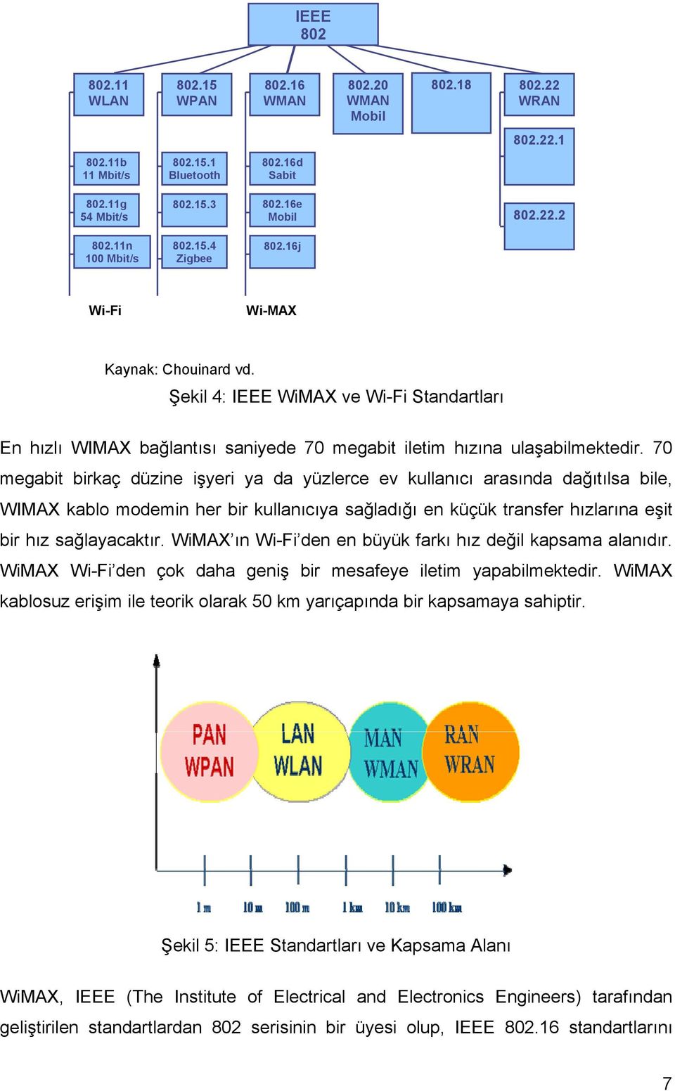 70 megabit birkaç düzine işyeri ya da yüzlerce ev kullanıcı arasında dağıtılsa bile, WIMAX kablo modemin her bir kullanıcıya sağladığı en küçük transfer hızlarına eşit bir hız sağlayacaktır.