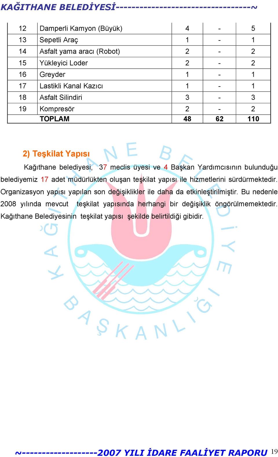 belediyemiz 17 adet müdürlükten oluşan teşkilat yapısı ile hizmetlerini sürdürmektedir.