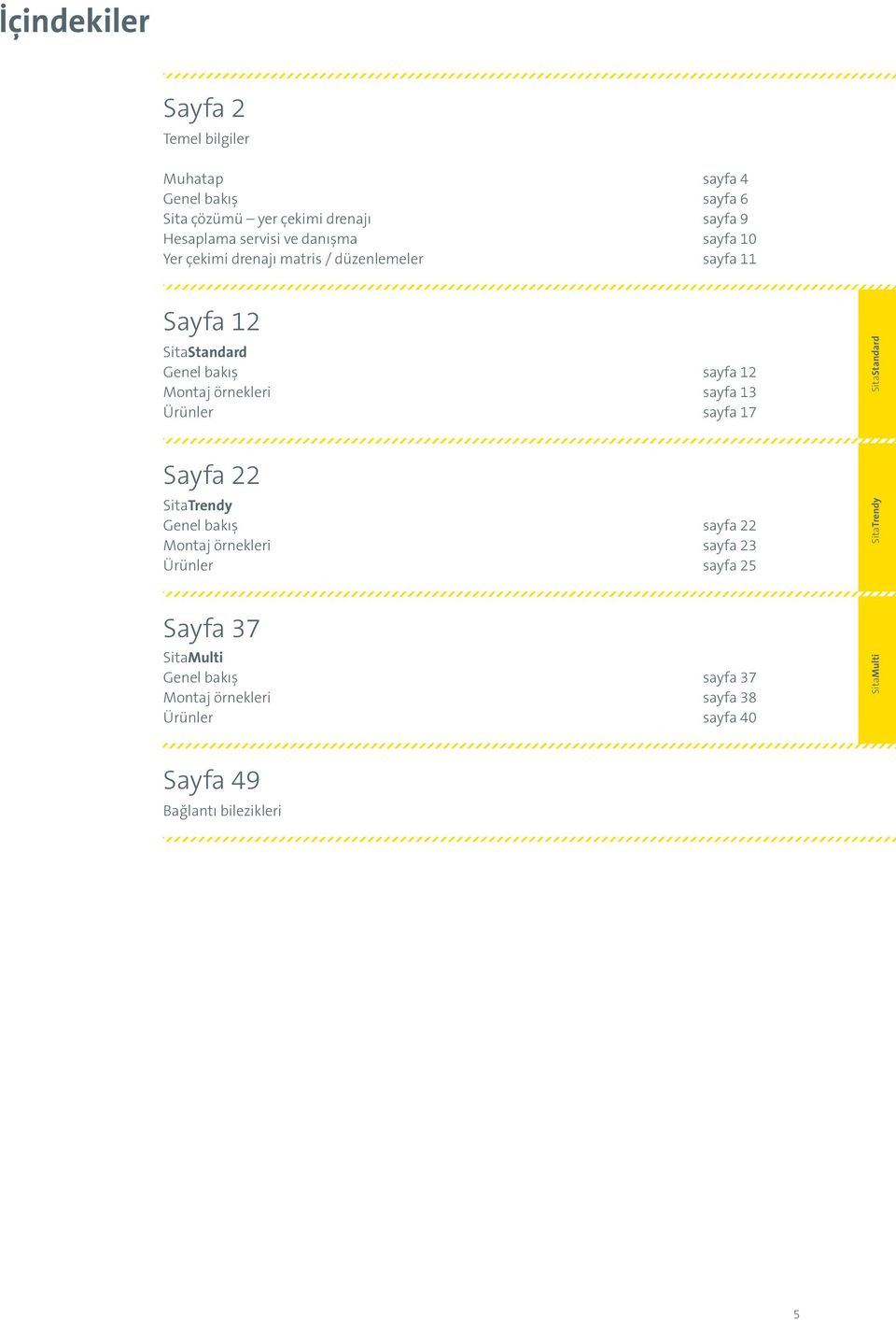13 Ürünler sayfa 17 SitaStandard Sayfa 22 SitaTrendy Genel bakış sayfa 22 Montaj örnekleri sayfa 23 Ürünler sayfa 25