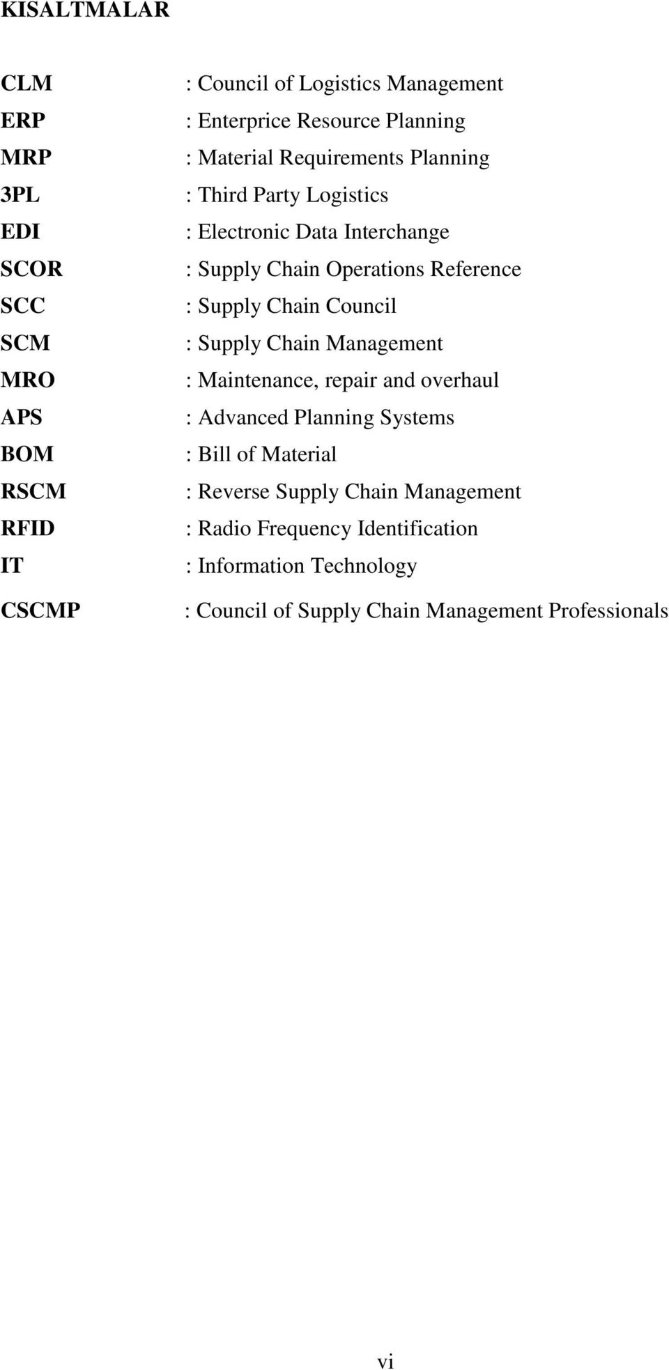 Supply Chain Council : Supply Chain Management : Maintenance, repair and overhaul : Advanced Planning Systems : Bill of Material :