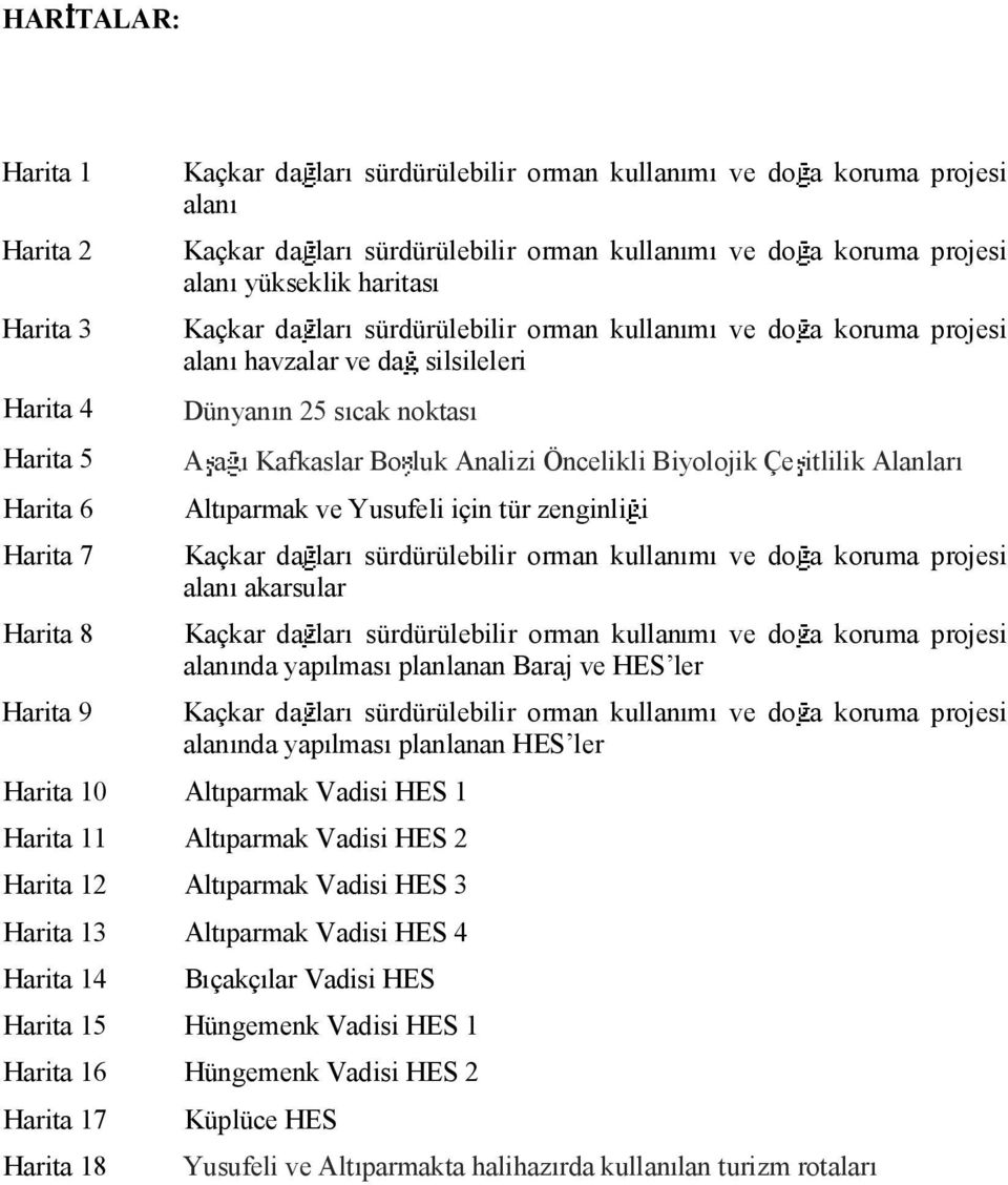 Analizi Öncelikli Biyolojik Çe itlilik Alanlar Alt parmak ve Yusufeli için tür zenginli i Kaçkar da lar sürdürülebilir orman kullan m ve do a koruma projesi alan akarsular Kaçkar da lar