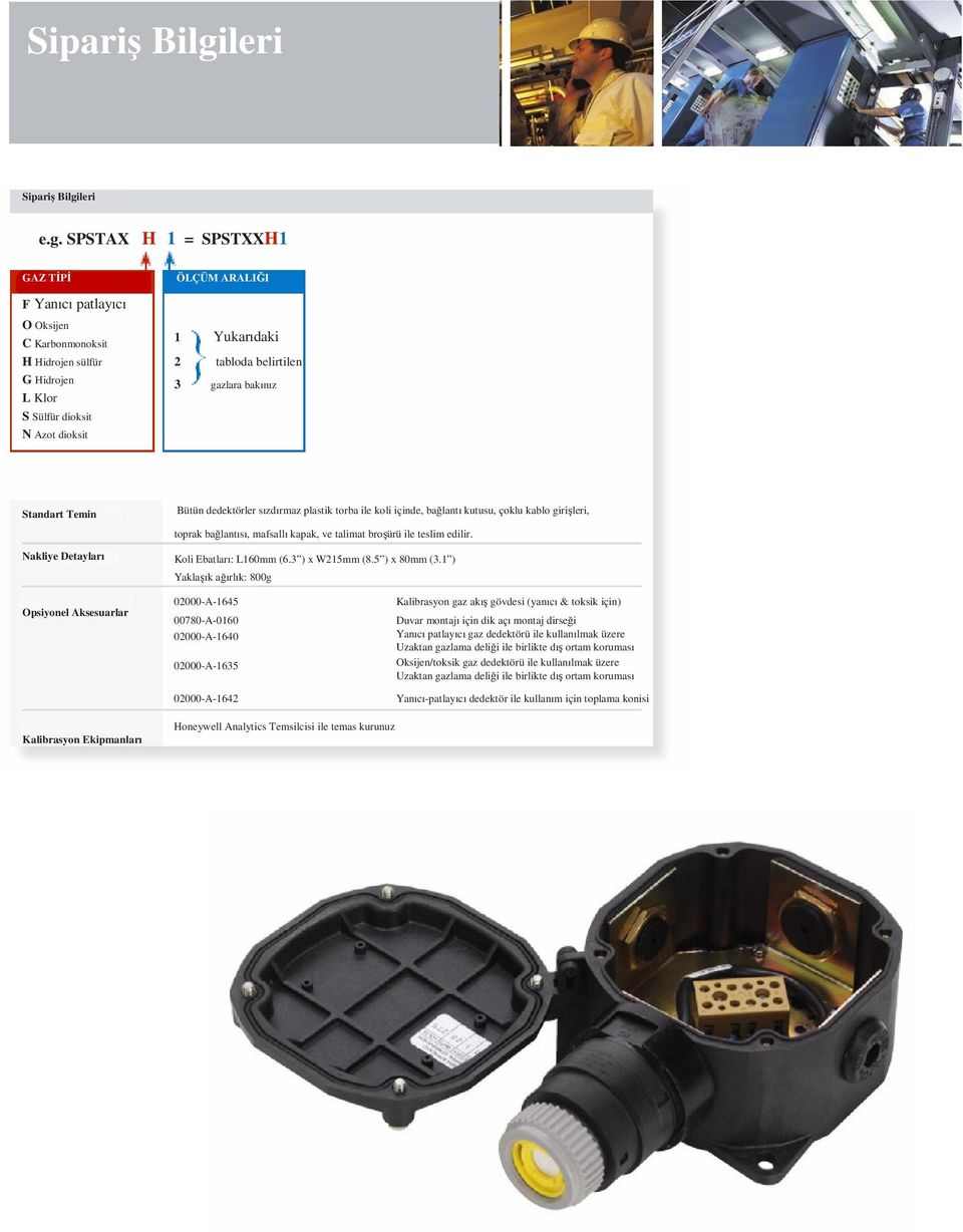 SPSTAX H 1 = SPSTXXH1 GAZ TİPİ F Yanıcı patlayıcı O Oksijen C Karbonmonoksit H Hidrojen sülfür G Hidrojen L Klor S Sülfür dioksit N Azot dioksit ÖLÇÜM ARALIĞI 1 Yukarıdaki 2 tabloda belirtilen 3