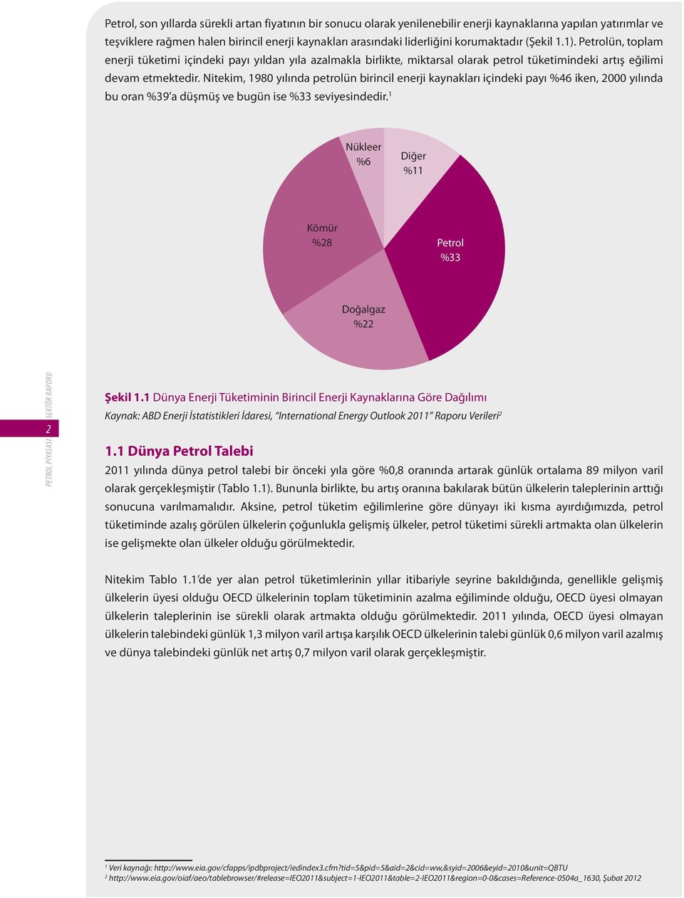 Nitekim, 1980 yılında petrolün birincil enerji kaynakları içindeki payı %46 iken, 2000 yılında bu oran %39 a düşmüş ve bugün ise %33 seviyesindedir.