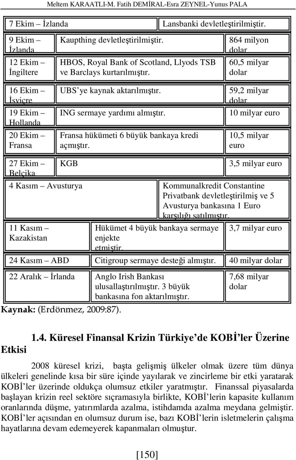 UBS ye kaynak aktarılmıştır. ING sermaye yardımı almıştır. Fransa hükümeti 6 büyük bankaya kredi açmıştır.