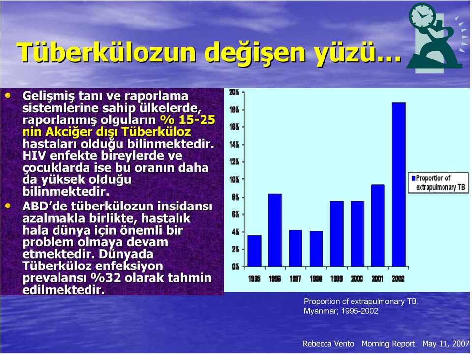 ABD de tüberkt berkülozun insidansı azalmakla birlikte, hastalık hala dünya d için i in önemli bir problem olmaya devam etmektedir.