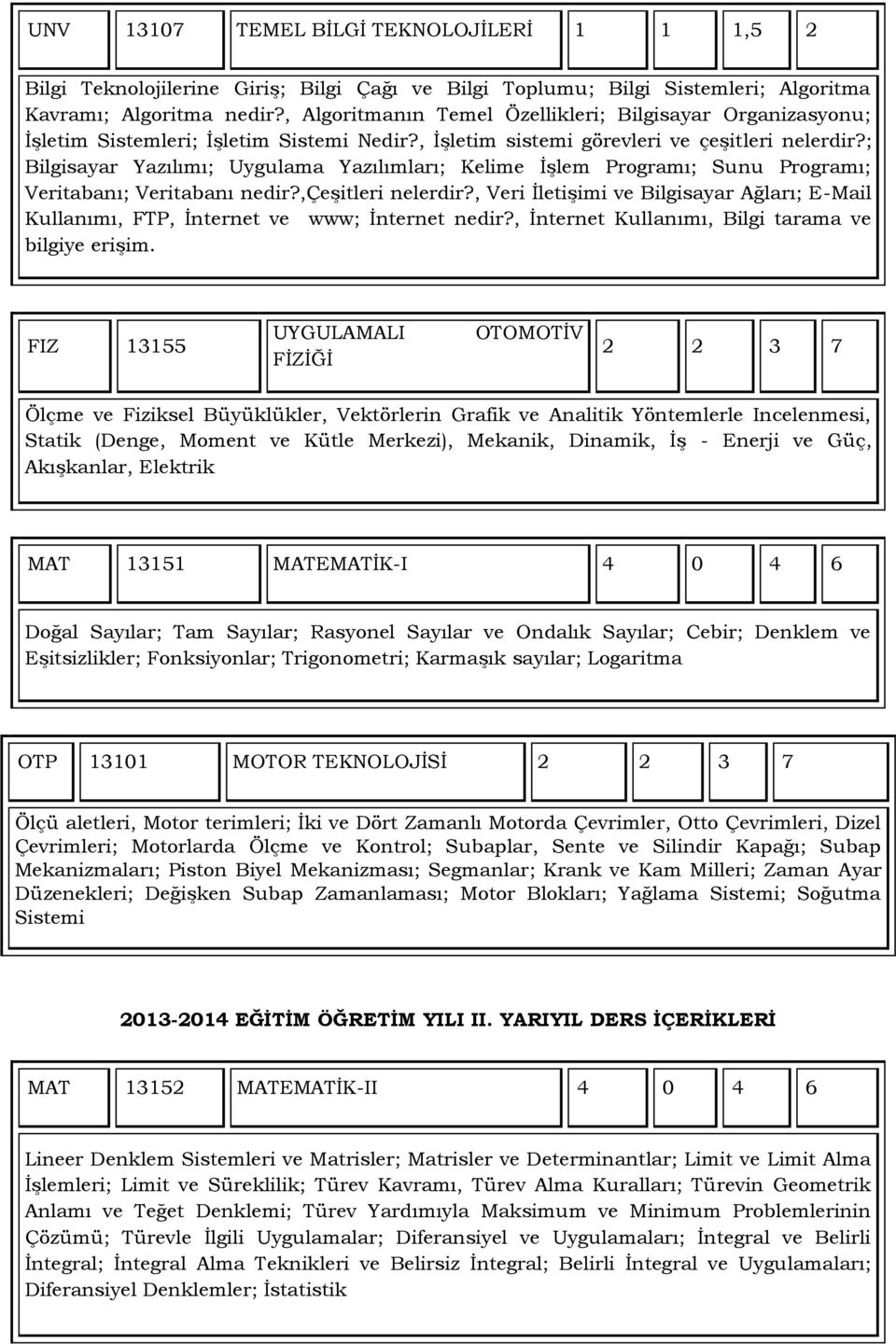 ; Bilgisayar Yazılımı; Uygulama Yazılımları; Kelime ĠĢlem Programı; Sunu Programı; Veritabanı; Veritabanı nedir?,çeģitleri nelerdir?