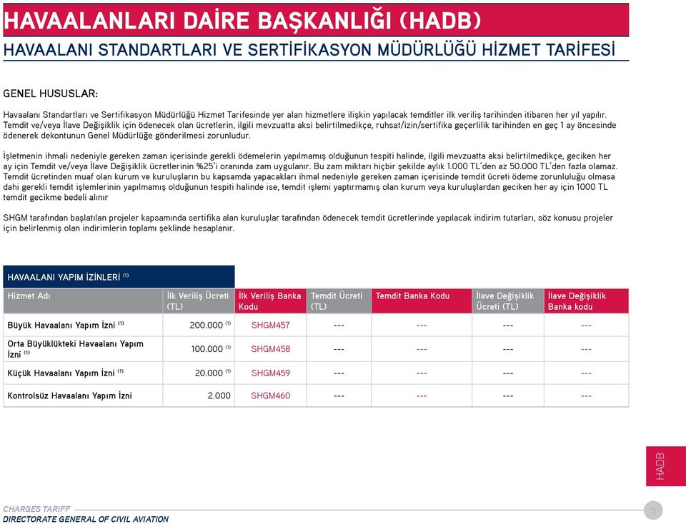 Temdit ve/veya için ödenecek olan ücretlerin, ilgili mevzuatta aksi belirtilmedikçe, ruhsat/izin/sertifika geçerlilik tarihinden en geç 1 ay öncesinde ödenerek dekontunun Genel Müdürlüğe gönderilmesi