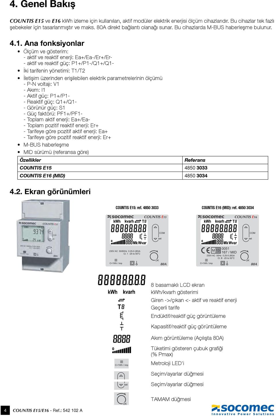 Ana fonksiyonlar Ölçüm ve gösterim: - aktif ve reaktif enerji: Ea+/Ea-/Er+/Er- - aktif ve reaktif güç: P1+/P1-/Q1+/Q1- İki tarifenin yönetimi: T1/T2 İletişim üzerinden erişilebilen elektrik