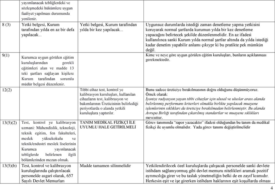 .. 9(1) Kurumca uygun görülen eğitim kuruluşlarından gerekli eğitimleri alan ve madde 13 teki şartları sağlayan kişilere Kurum tarafından sorumlu müdür belgesi düzenlenir.